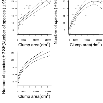 plot of chunk Q4-4i