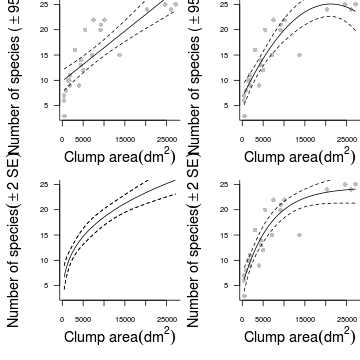 plot of chunk Q4-4k