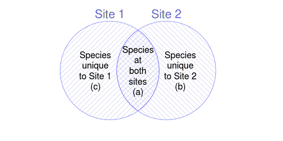 plot of chunk abc