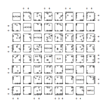 plot of chunk ws14.2Q2.1