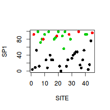 plot of chunk ws14.4Q1.1