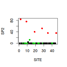 plot of chunk ws14.4Q1.1b