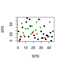 plot of chunk ws14.4Q1.1c