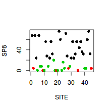 plot of chunk ws14.4Q1.1d