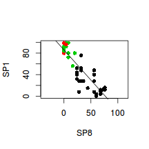 plot of chunk ws14.4Q1.3