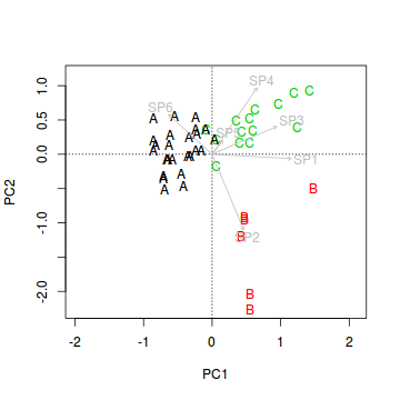 plot of chunk ws14.4Q1.6b