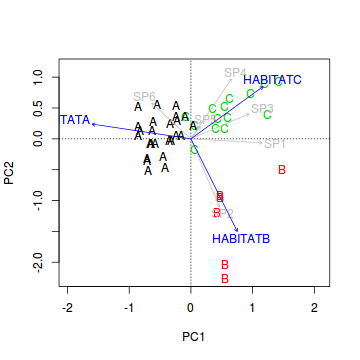 plot of chunk ws14.4Q1.6c