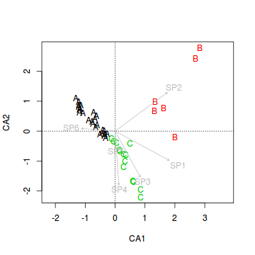 plot of chunk ws14.3Q1.3b