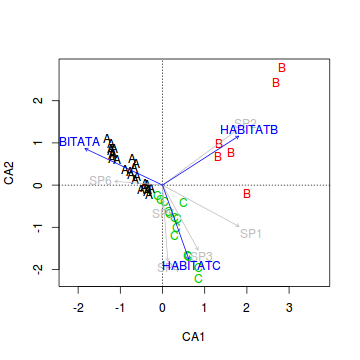 plot of chunk ws14.3Q1.3c