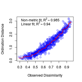 plot of chunk ws15.1Q2.3c