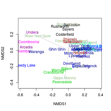 plot of chunk ws15.1Q2.4a