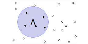 plot of chunk probA