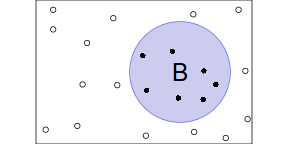 plot of chunk probB