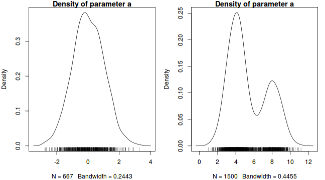 plot of chunk sim10