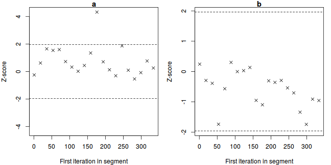 plot of chunk sim11