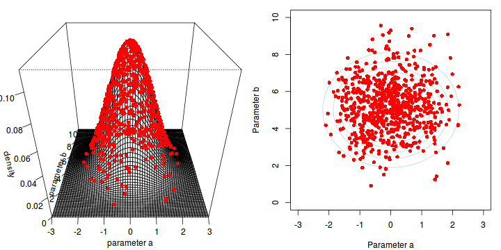 plot of chunk sim4