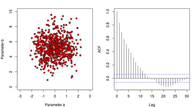 plot of chunk sim8