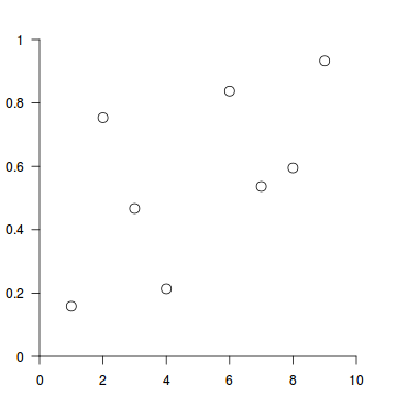 plot of chunk viewports1c