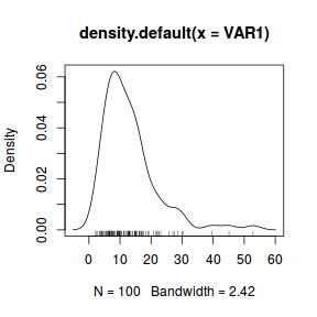 plot of chunk rug1