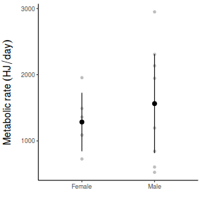 plot of chunk Q1-10