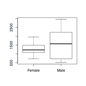 plot of chunk Q1-5