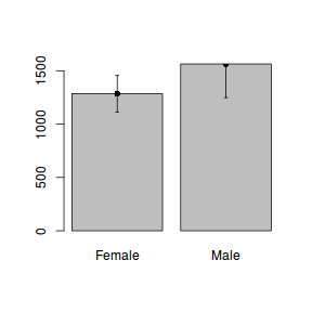 plot of chunk Q1-8