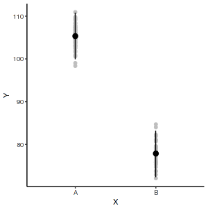 plot of chunk BRMSGraphicalSummaries1