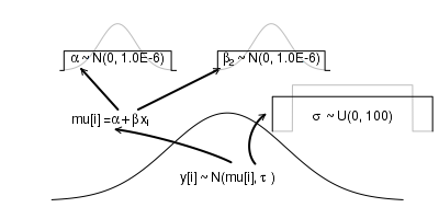 plot of chunk test1