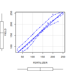 plot of chunk Q1-2