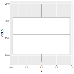 plot of chunk Q1-2.1
