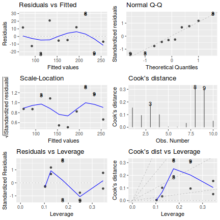 plot of chunk Q1-3.1