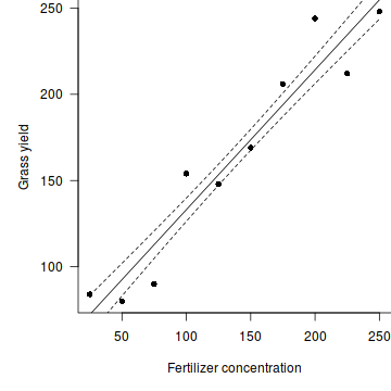 plot of chunk Q1-6