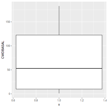 plot of chunk Q2-3.1