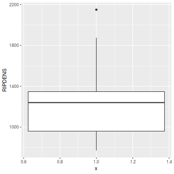 plot of chunk Q2-3.1