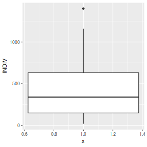 plot of chunk Q3-1.1