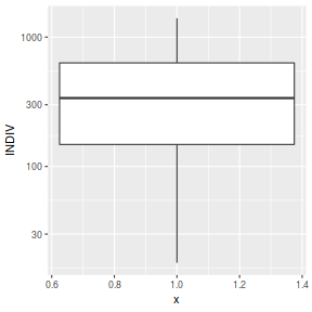 plot of chunk Q3-1.1