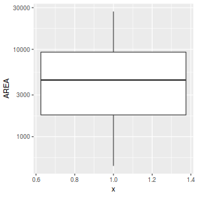 plot of chunk Q3-1.1