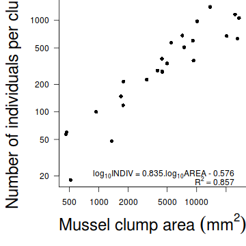 plot of chunk Q3-11