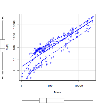 plot of chunk Q4-2