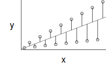 plot of chunk homogeneity5