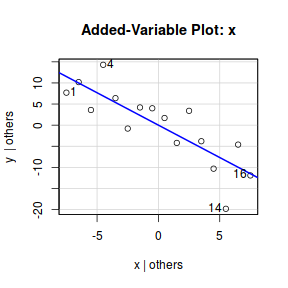 plot of chunk tut7.2aS7.1a
