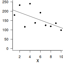 plot of chunk PopB