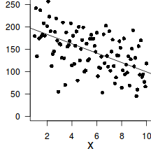 plot of chunk PopC