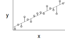 plot of chunk homogeneity3