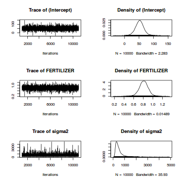 plot of chunk tut7.2bQ1.3a