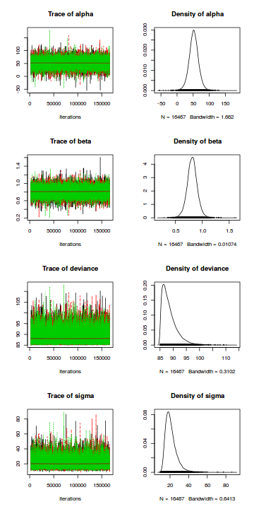 plot of chunk tut7.2bQ1.3b