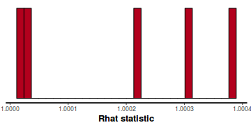 plot of chunk tut7.2bQ1.3c1
