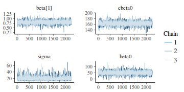 plot of chunk tut7.2bQ1.3c2