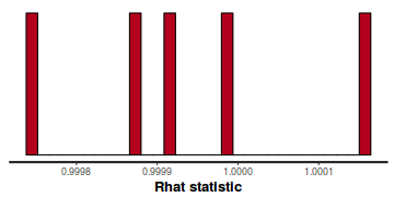 plot of chunk tut7.2bQ1.3d1