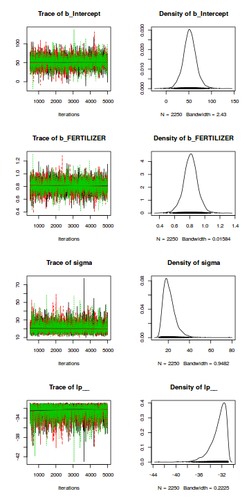 plot of chunk tut7.2bQ1.3e